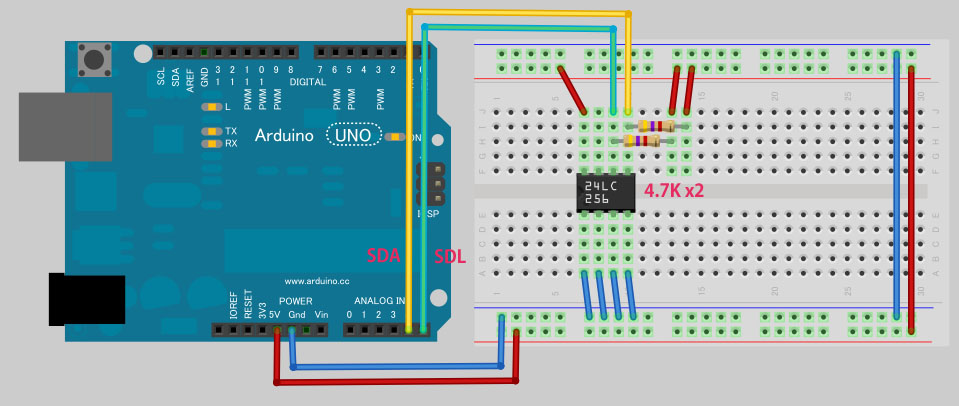 i2c eeprom programmer